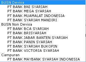 インドネシア銀行のサイトで確認できるシャリーア銀行は11行あります。（出典：https://www.bi.go.id/id/publikasi/laporan-keuangan/bank/umum-syariah/Default.aspx）